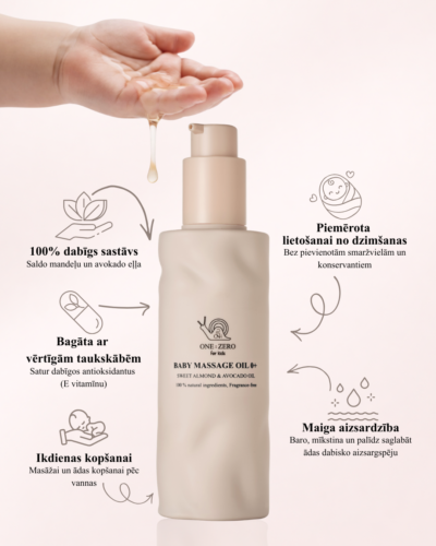 Saldo mandeļu un avokado masāžas eļļa (0+) - Image 2
