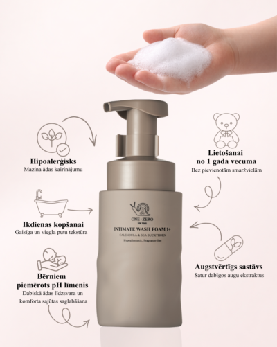 Intīmās mazgāšanās putas ar kliņģerīšu un smiltsērkšķu ekstraktiem (1+) - Image 2